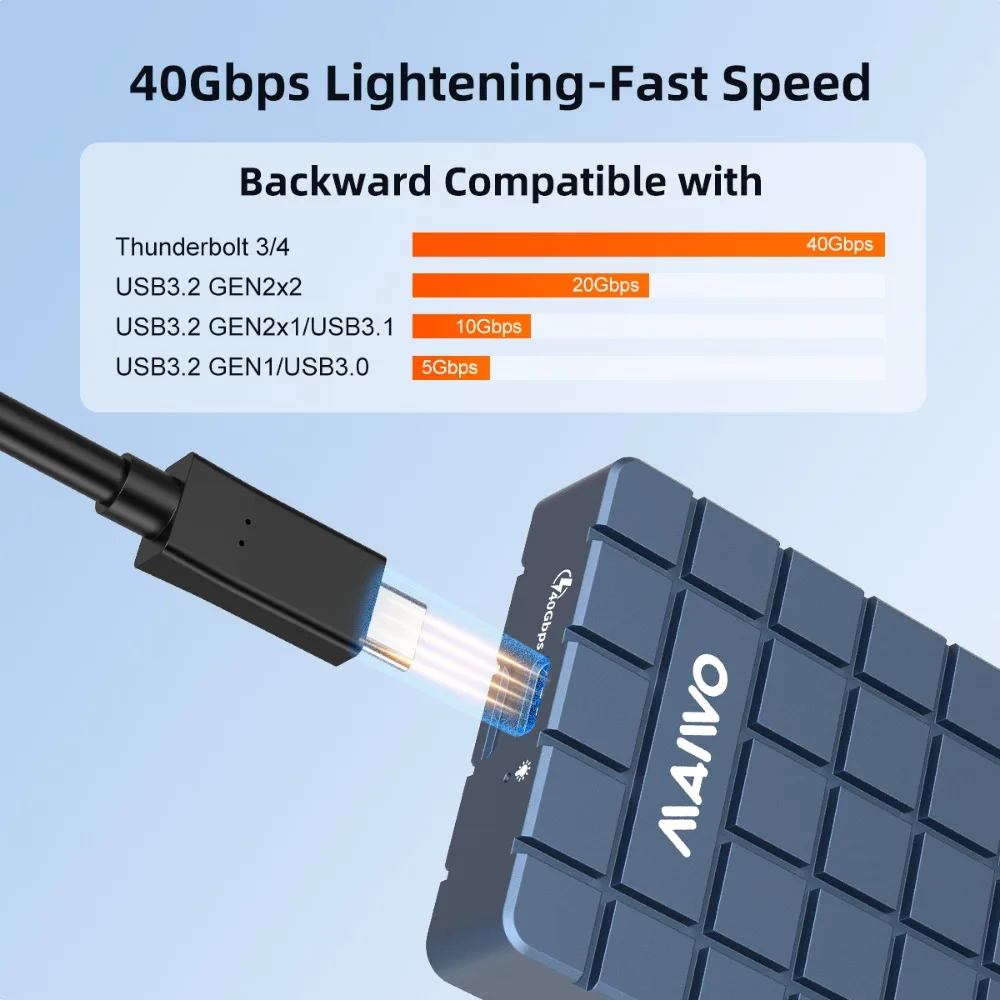 MAIWO USB 4.0 40Gbps M.2 NVMe  - Usb4 40Gbps External Ssd 8Tb ulasan dan harga